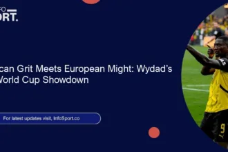 Moroccan Grit Meets European Might: Wydad’s Club World Cup Showdown