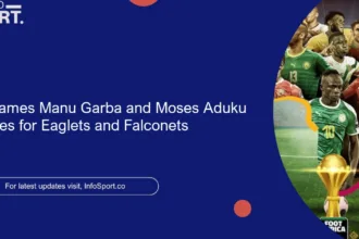 NFF Names Manu Garba and Moses Aduku Coaches for Eaglets and Falconets