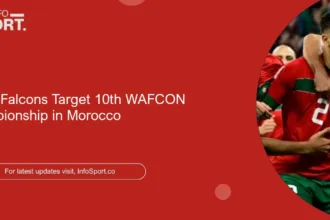 Super Falcons Target 10th WAFCON Championship in Morocco