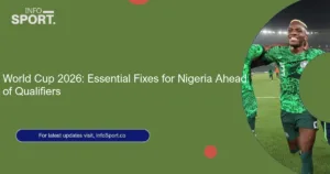 World Cup 2026: Essential Fixes for Nigeria Ahead of Qualifiers