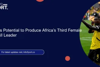 Kenya’s Potential to Produce Africa’s Third Female Football Leader