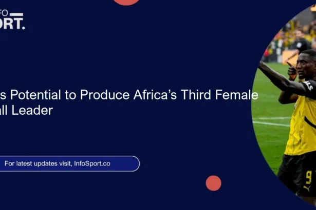 Kenya’s Potential to Produce Africa’s Third Female Football Leader