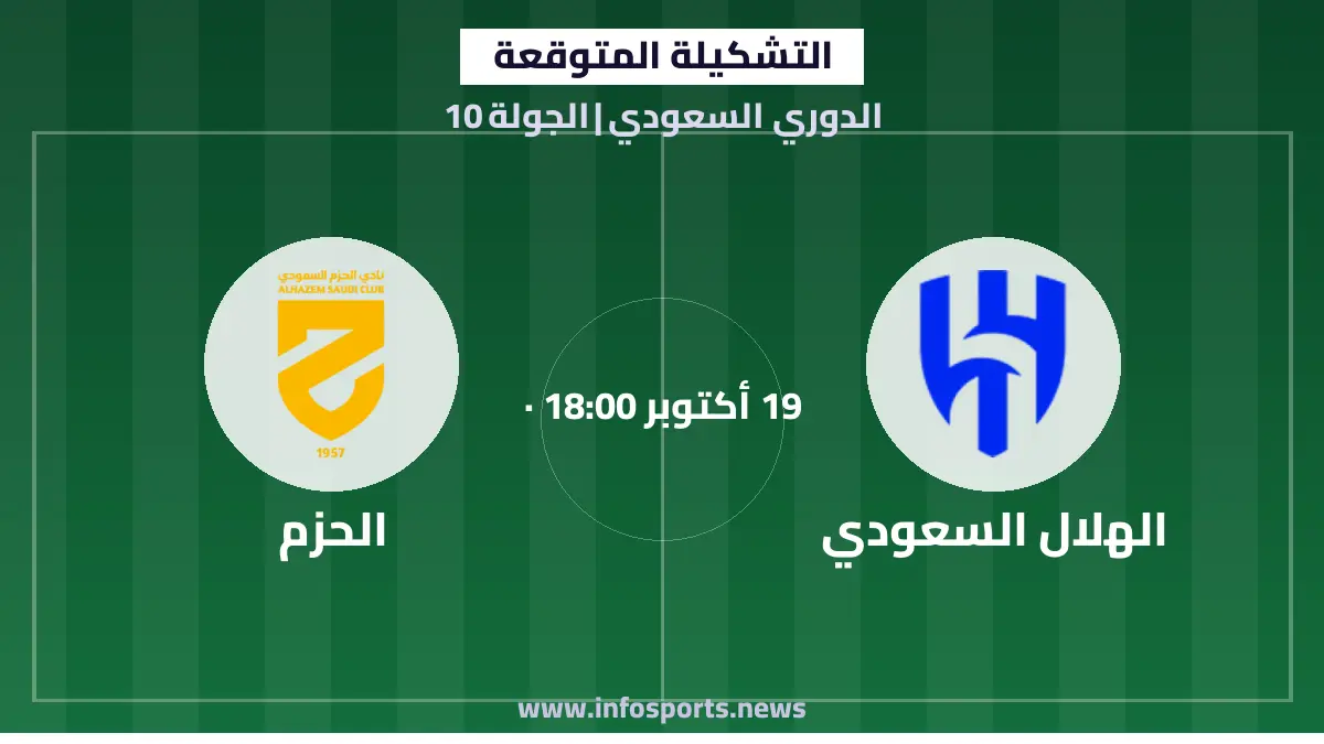التشكيلة المتوقعة لمباراة الهلال والحزم في الدوري السعودي