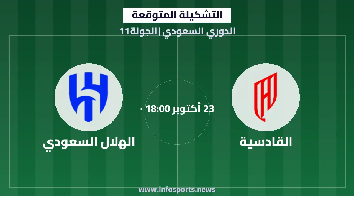 التشكيلة المتوقعة لمباراة القادسية والهلال في الدوري السعودي
