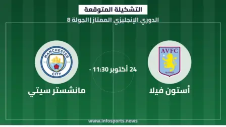 التشكيلة المتوقعة لمباراة أستون فيلا ومانشستر سيتي في الدوري الإنجليزي الممتاز