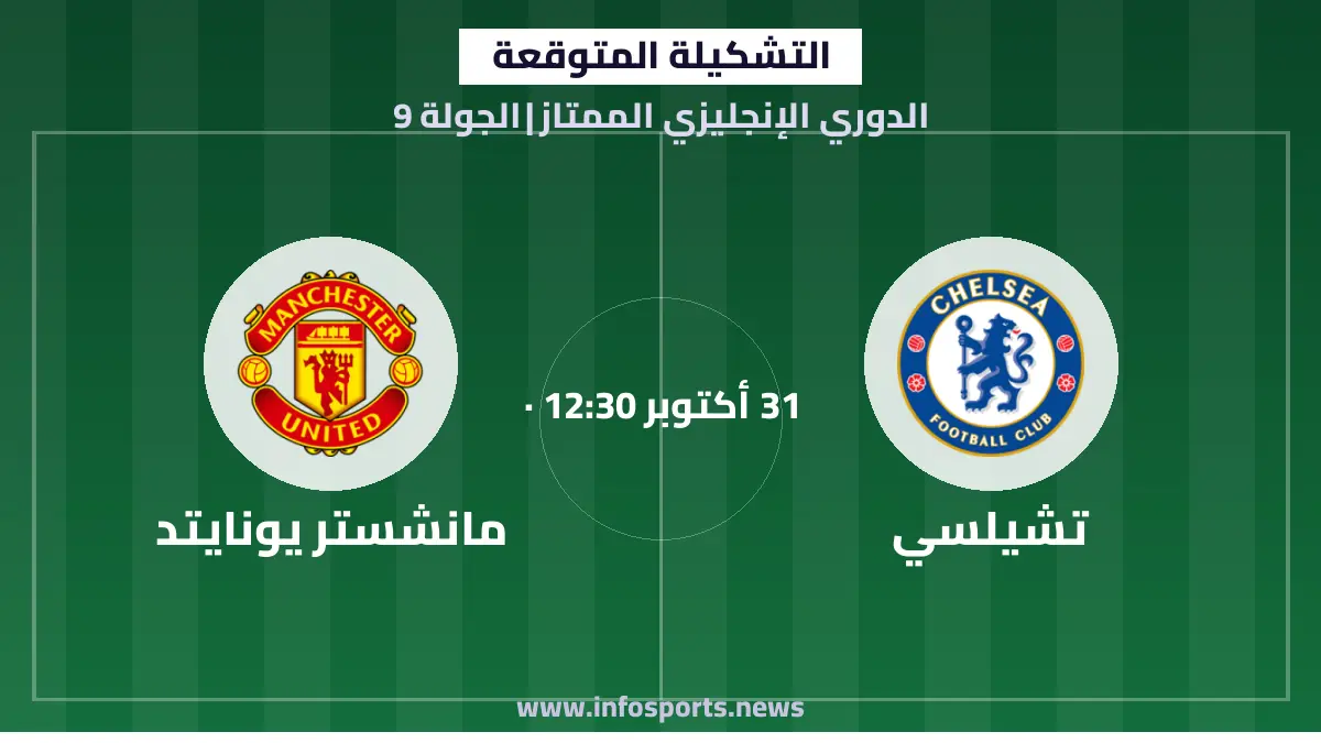 التشكيلة المتوقعة لمباراة تشيلسي ومانشستر يونايتد في الدوري الإنجليزي الممتاز