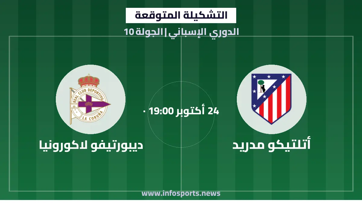 التشكيلة المتوقعة لمباراة أتلتيكو مدريد وديبورتيفو لاكورونيا في الدوري الإسباني