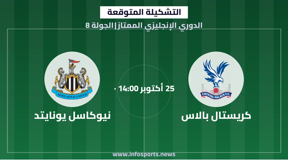 التشكيلة المتوقعة لمباراة كريستال بالاس ونيوكاسل يونايتد في الدوري الإنجليزي الممتاز