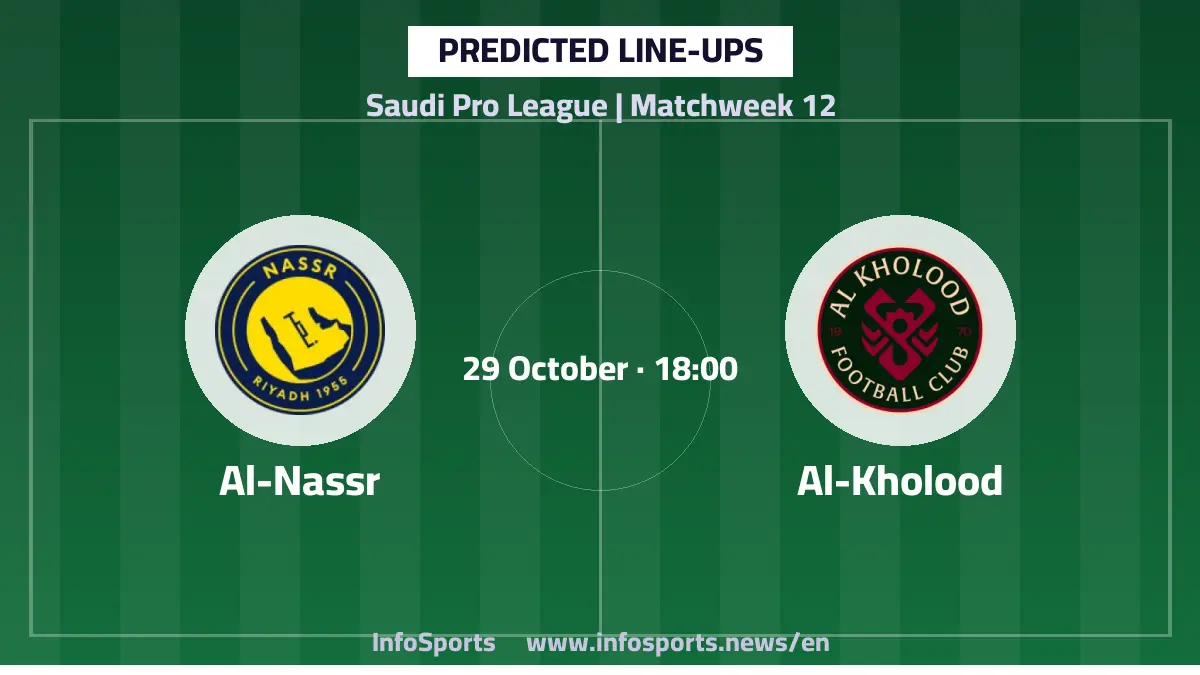 Expected lineups for Al Nassr vs Al Kholood in the Saudi Pro League