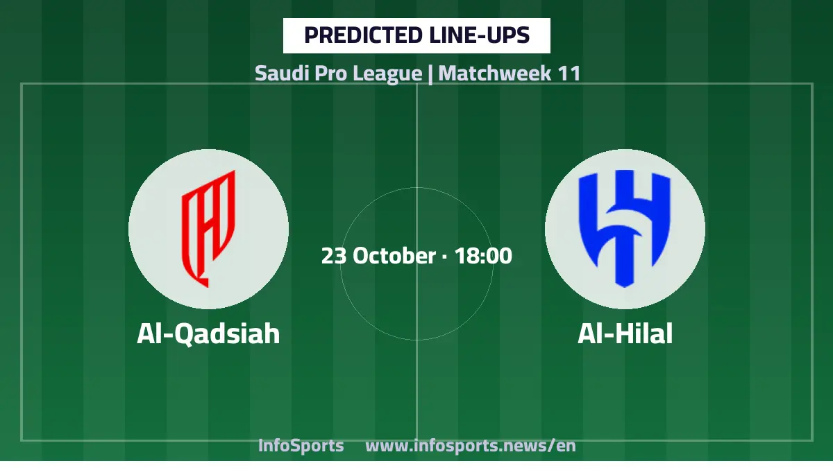 Expected lineups for Al-Qadsiah vs Al-Hilal in the Saudi Pro League