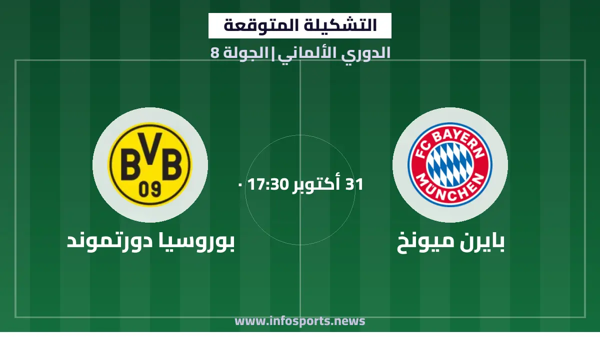 التشكيلة المتوقعة لمباراة بايرن ميونخ وبوروسيا دورتموند في الدوري الألماني