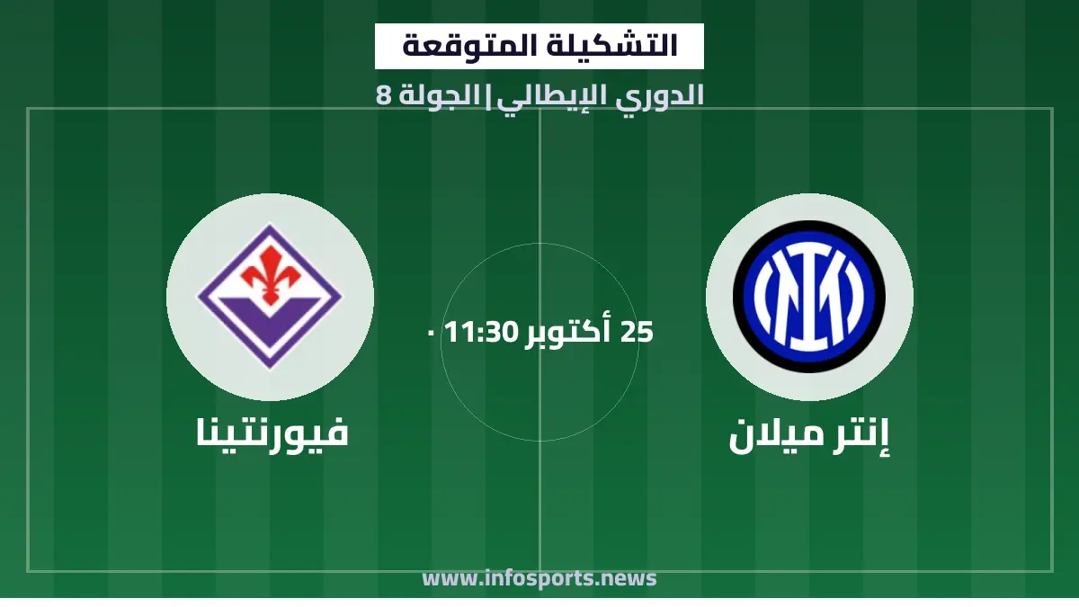 التشكيلة المتوقعة لمباراة إنتر ميلان وفيورنتينا في الدوري الإيطالي