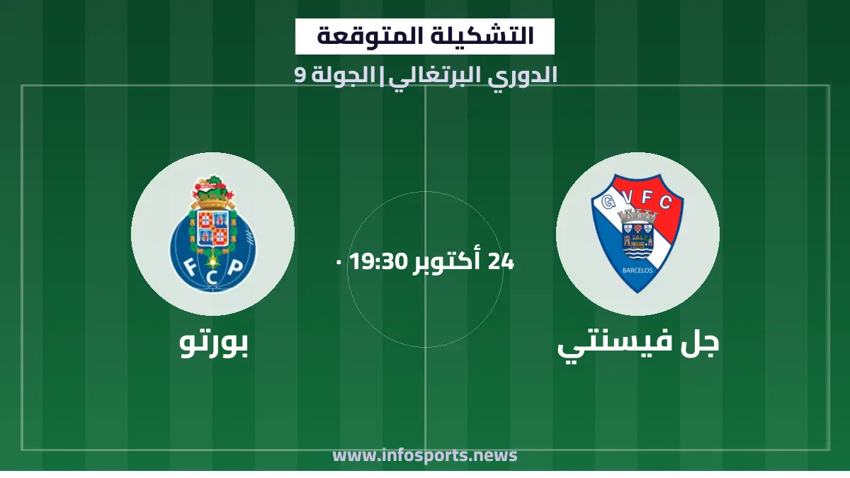 التشكيلة المتوقعة لمباراة جل فيسنتي وبورتو في الدوري البرتغالي