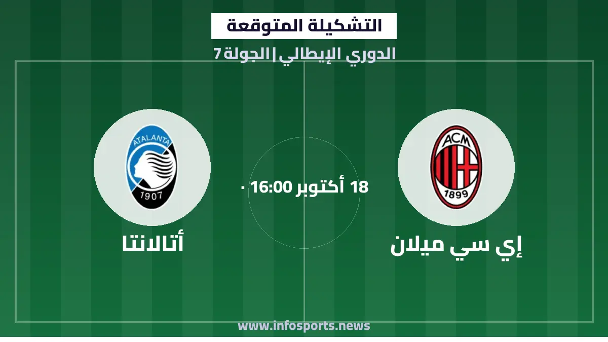 التشكيلة المتوقعة لمباراة إي سي ميلان وأتالانتا في الدوري الإيطالي