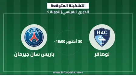 التشكيلة المتوقعة لمباراة لوهافر وباريس سان جيرمان في الدوري الفرنسي