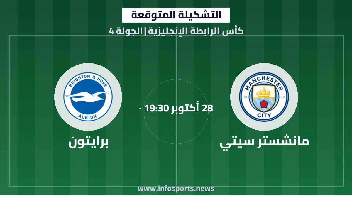 التشكيلة المتوقعة لمباراة مانشستر سيتي وبرايتون في كأس الرابطة الإنجليزية