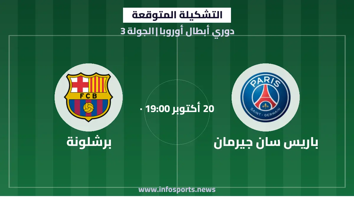 التشكيلة المتوقعة لمباراة باريس سان جيرمان وبرشلونة في دوري أبطال أوروبا