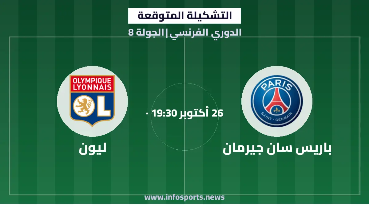 التشكيلة المتوقعة لمباراة باريس سان جيرمان وليون في الدوري الفرنسي