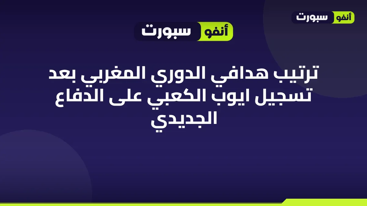 ترتيب هدافي الدوري المغربي بعد تسجيل ايوب الكعبي على الدفاع الجديدي