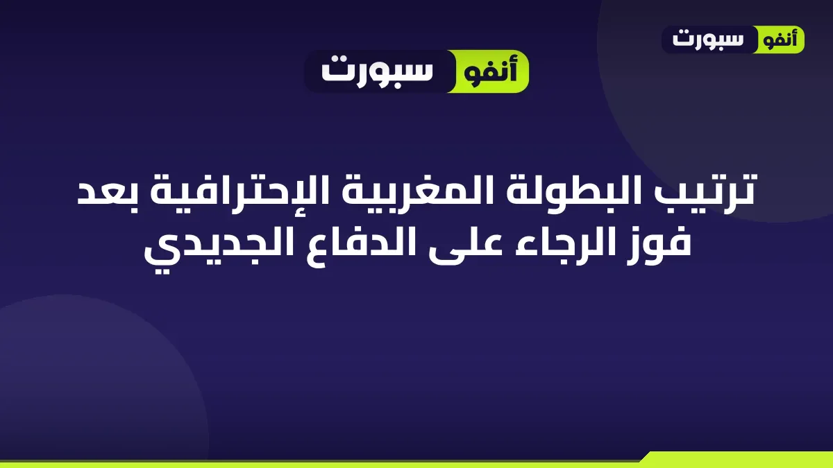 ترتيب البطولة المغربية الإحترافية بعد فوز الرجاء على الدفاع الجديدي