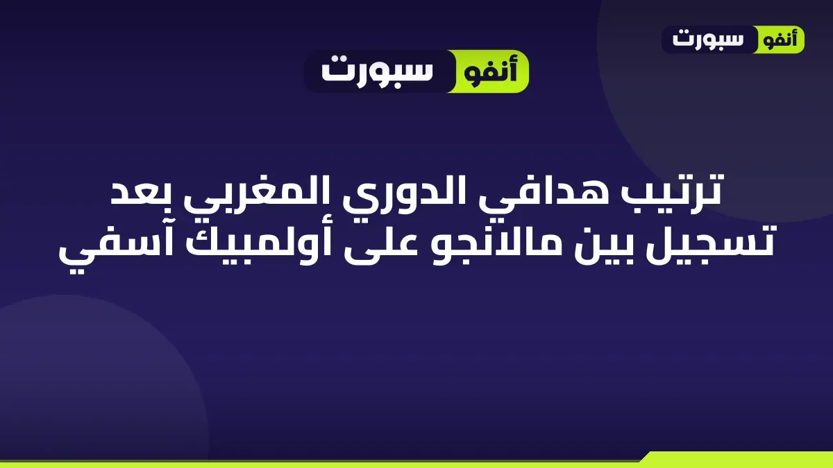 ترتيب هدافي الدوري المغربي بعد تسجيل بين مالانجو على أولمبيك آسفي