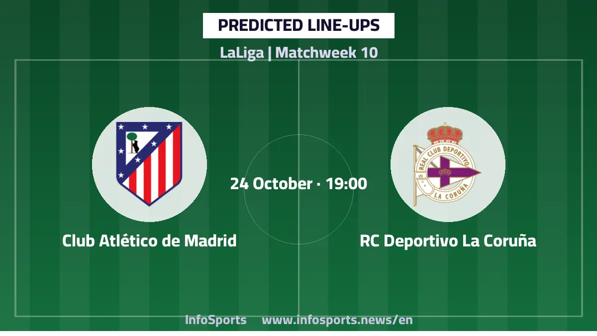 Predicted line-ups for Atlético Madrid vs Deportivo La Coruña in La Liga