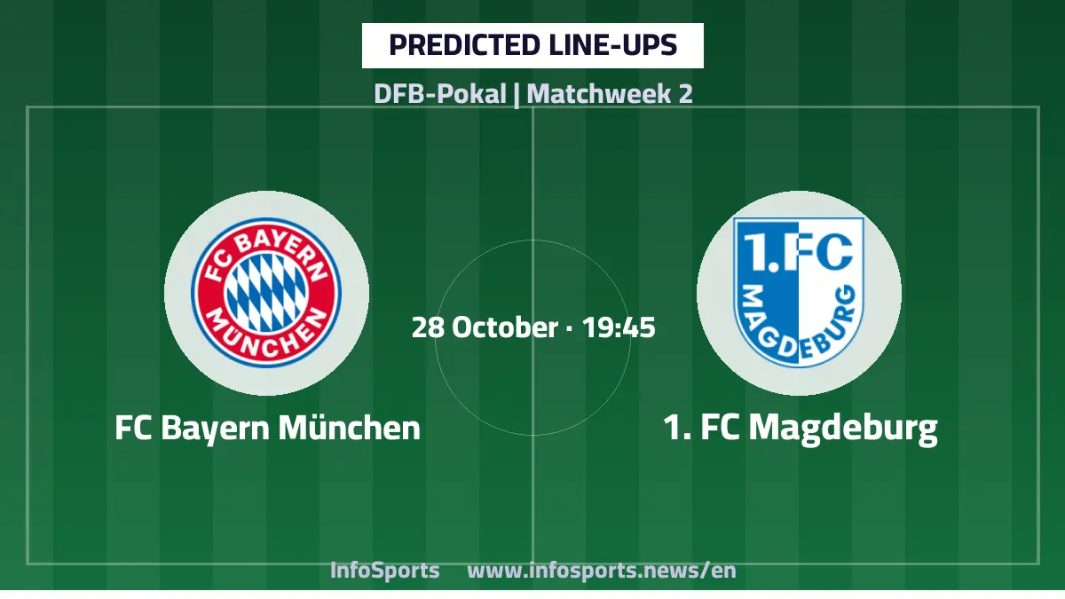 Predicted line-ups for Bayern Munich vs 1. FC Magdeburg in the DFB-Pokal