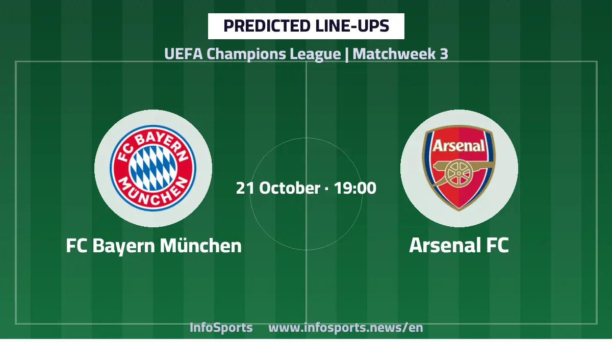 Predicted lineups for Bayern Munich vs Arsenal in the Champions League