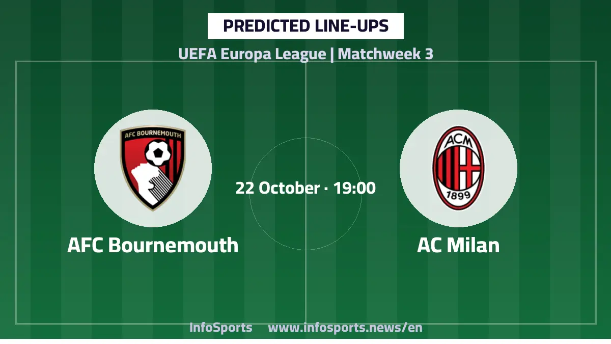 Predicted lineups for Bournemouth vs AC Milan in the Europa League