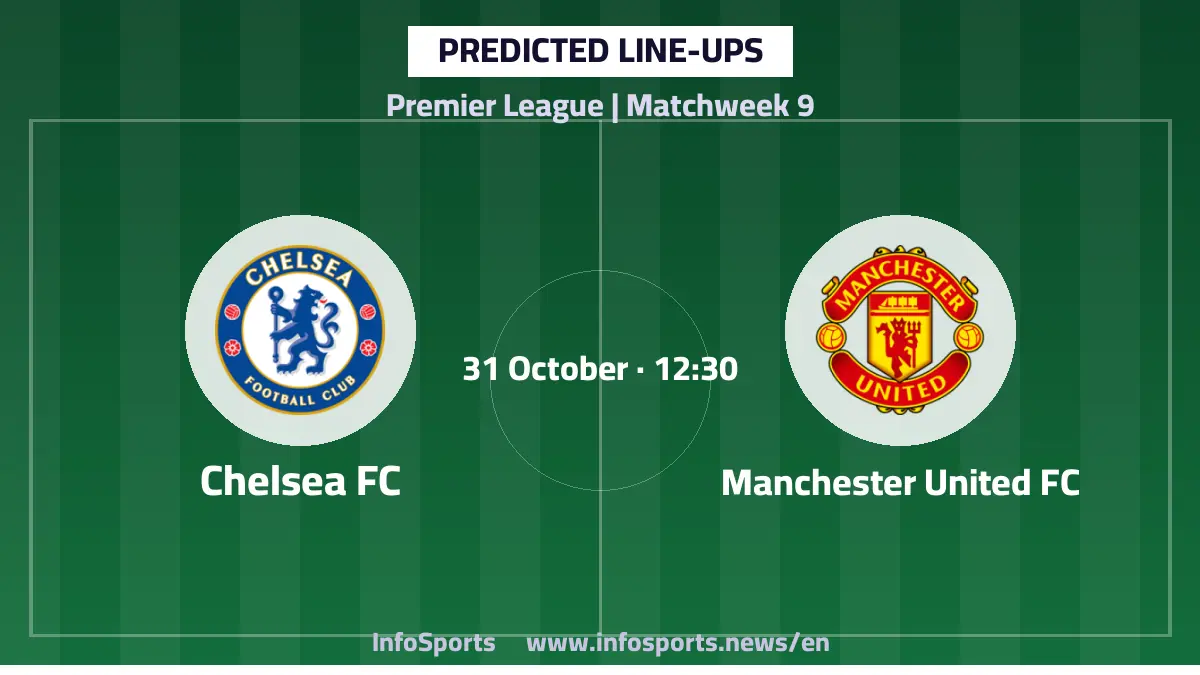 Predicted Lineups for Chelsea vs Manchester United in the Premier League