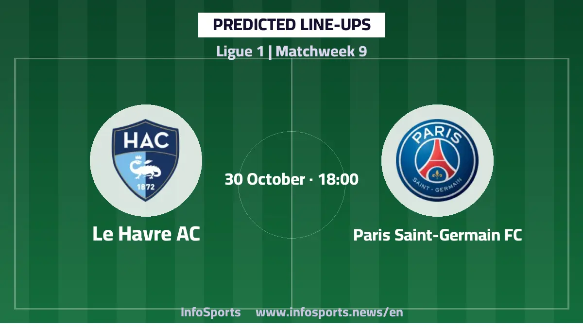 Predicted Lineups for Le Havre vs Paris Saint-Germain in Ligue 1