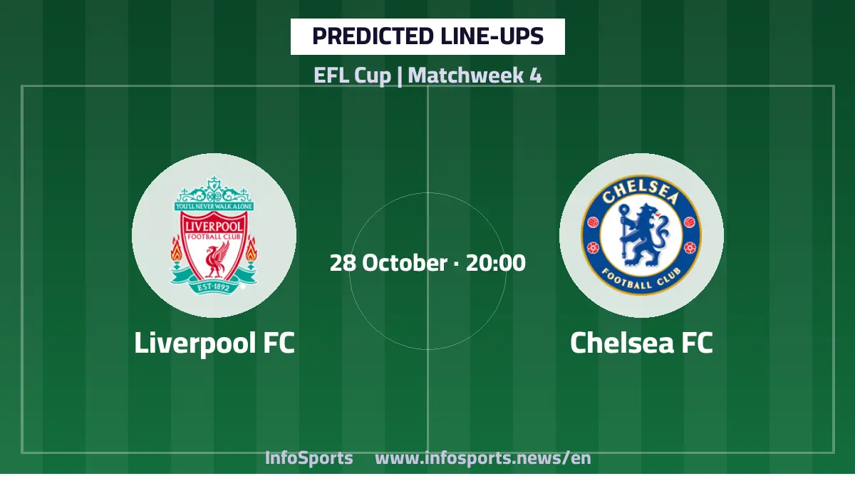 Predicted Lineups for Liverpool vs Chelsea in the English League Cup