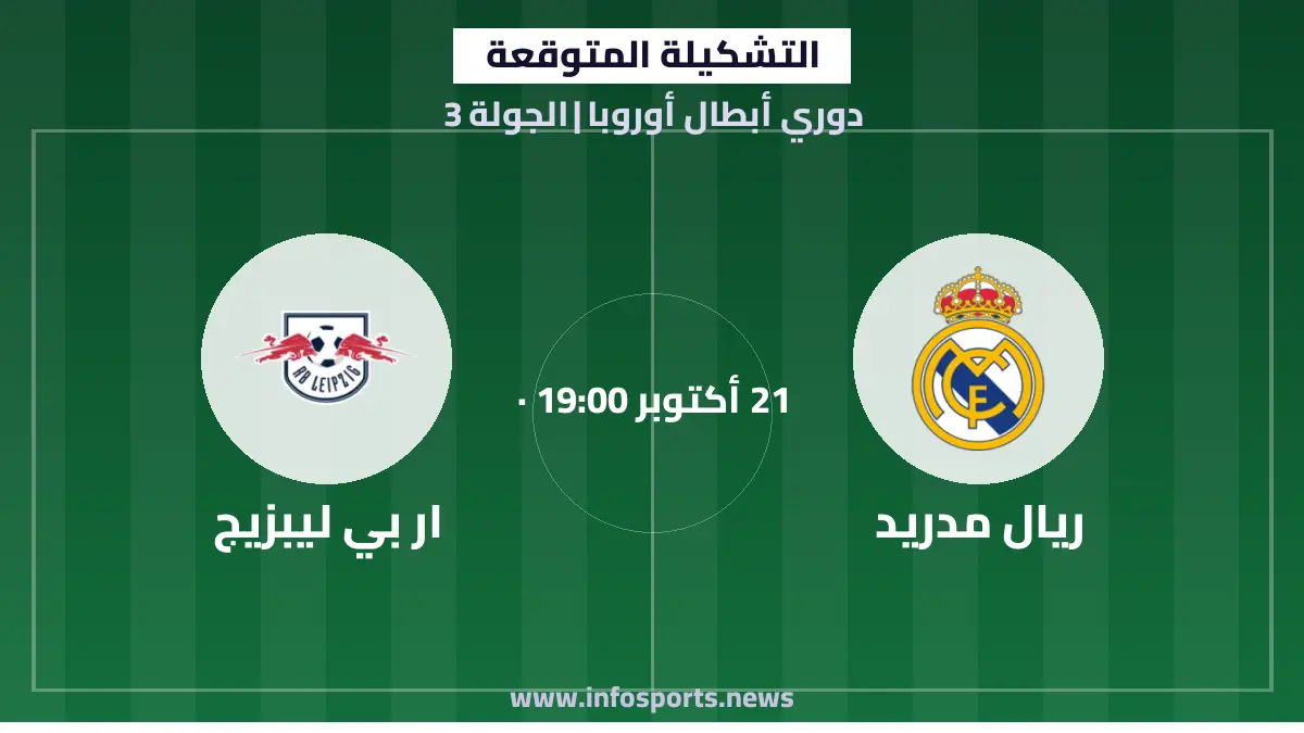 التشكيلة المتوقعة لمباراة ريال مدريد وار بي ليبزيج في دوري أبطال أوروبا