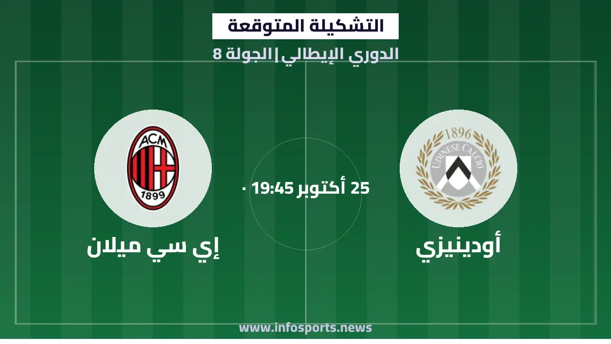 التشكيلة المتوقعة لمباراة أودينيزي وإي سي ميلان في الدوري الإيطالي