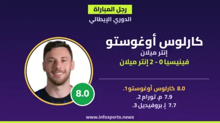رجل مباراة فينيسيا وإنتر ميلان: كارلوس أوغوستو يقود بهدفين عكسيين