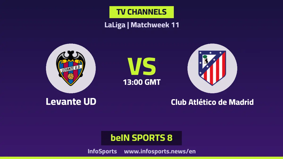 What channels are broadcasting Levante vs Atlético Madrid in La Liga?