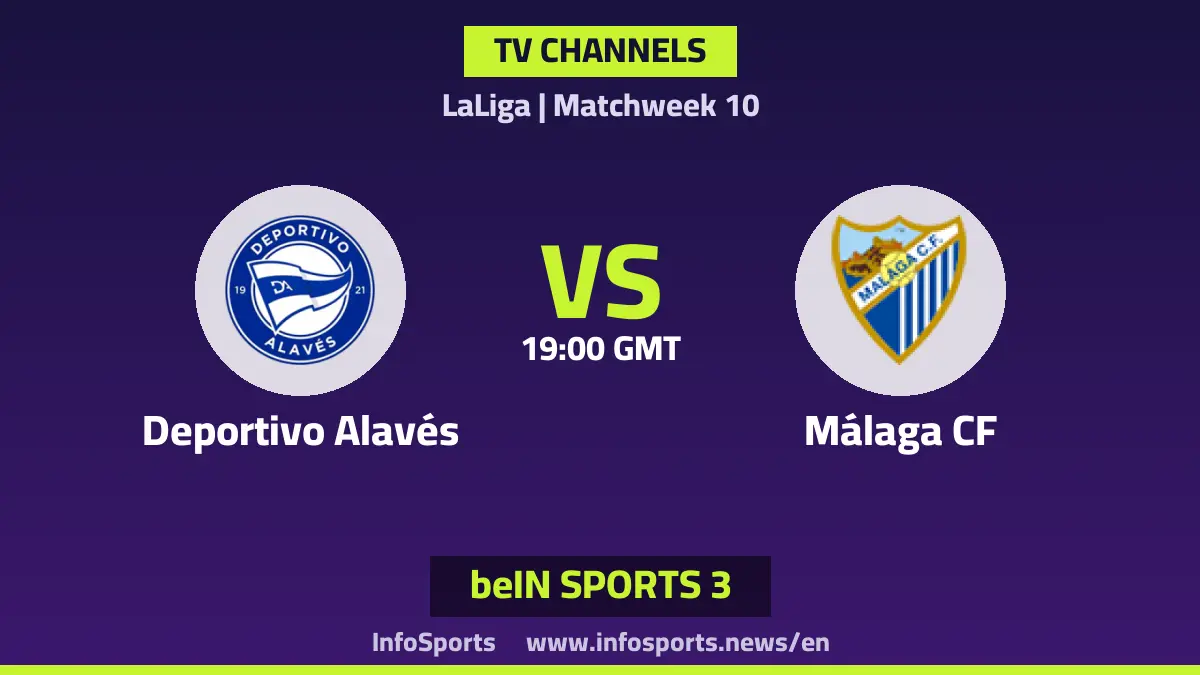 What channels are showing the Alavés vs Málaga match in La Liga?