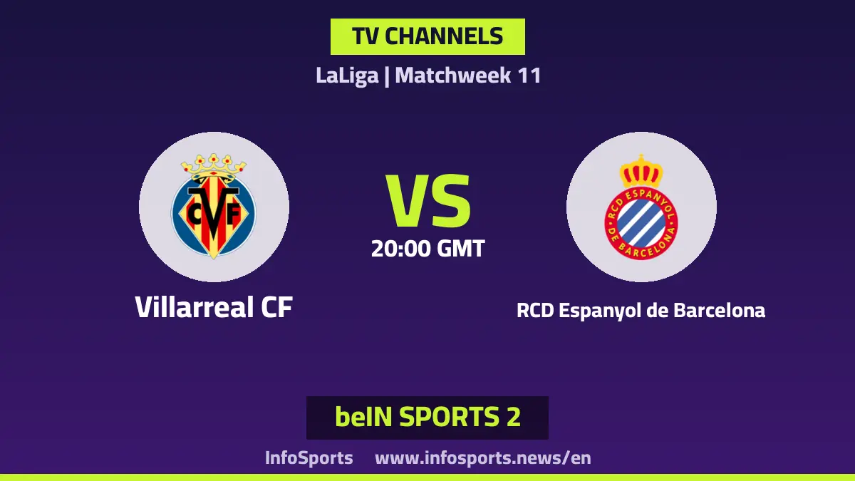 What TV channels are showing Villarreal vs Espanyol in La Liga?