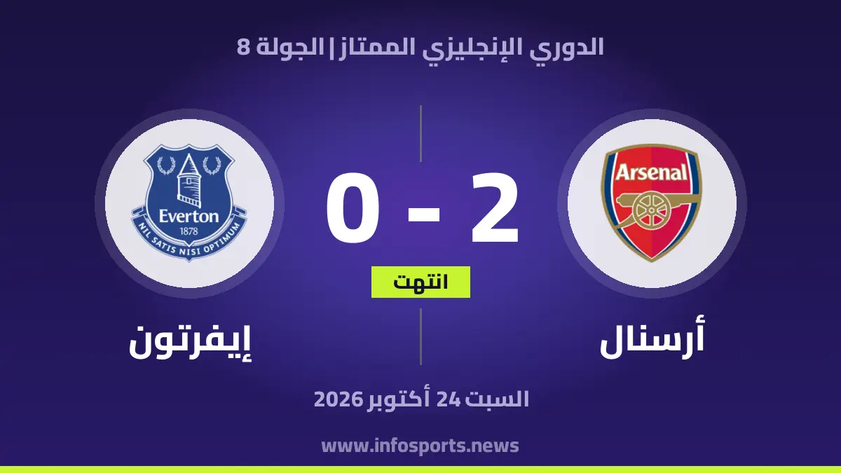 Arsenal – Everton