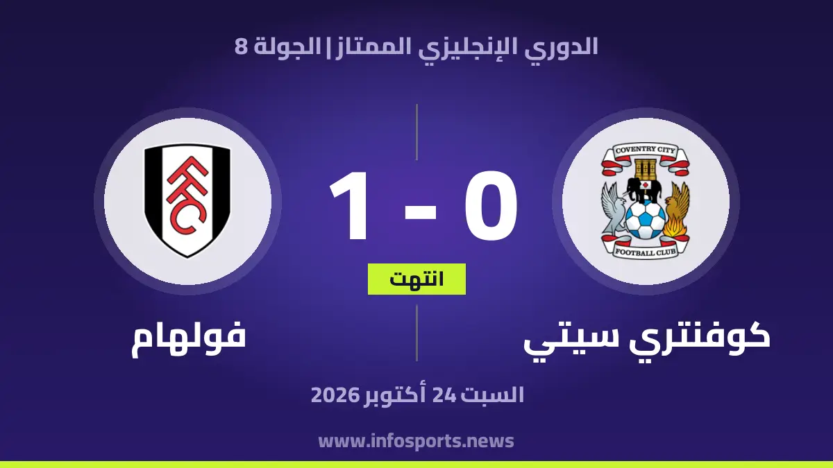 Coventry City – Fulham