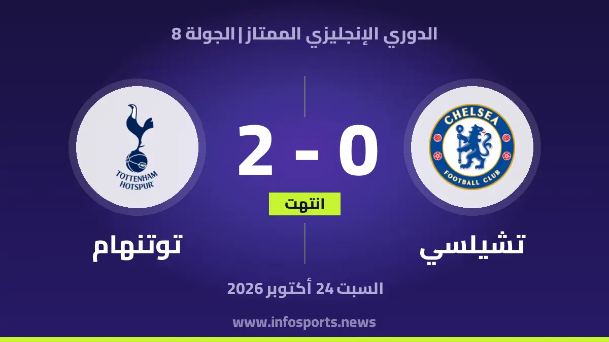 Chelsea – Tottenham