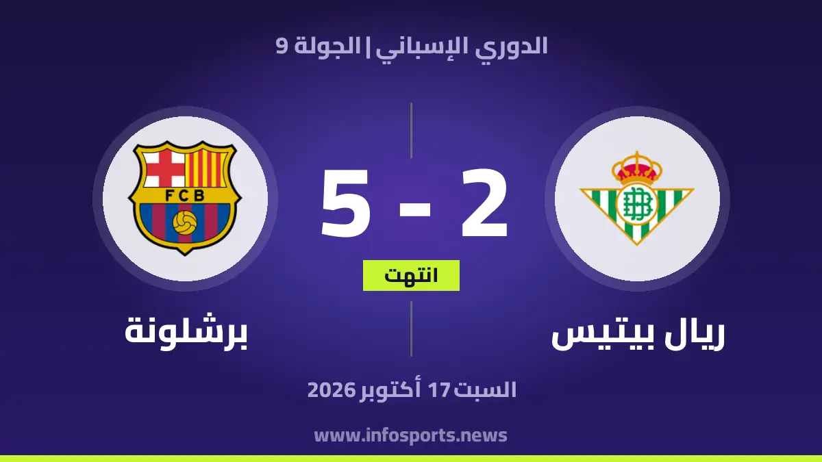 Real Betis – Barça