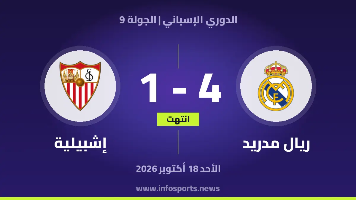 Real Madrid – Sevilla FC