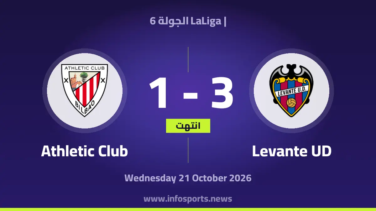 Levante – Athletic