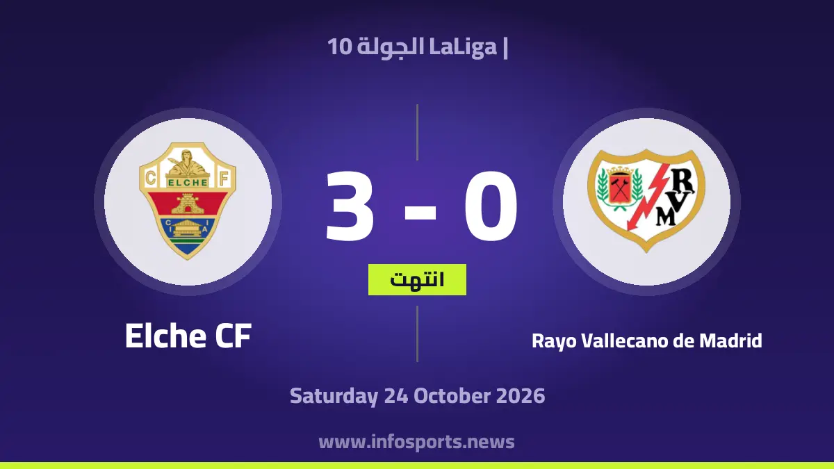 Rayo Vallecano – Elche