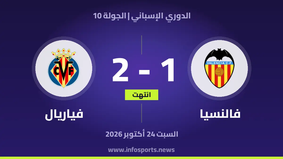 Valencia – Villarreal