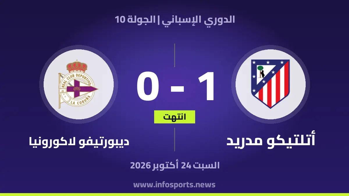 Atleti – Deportivo