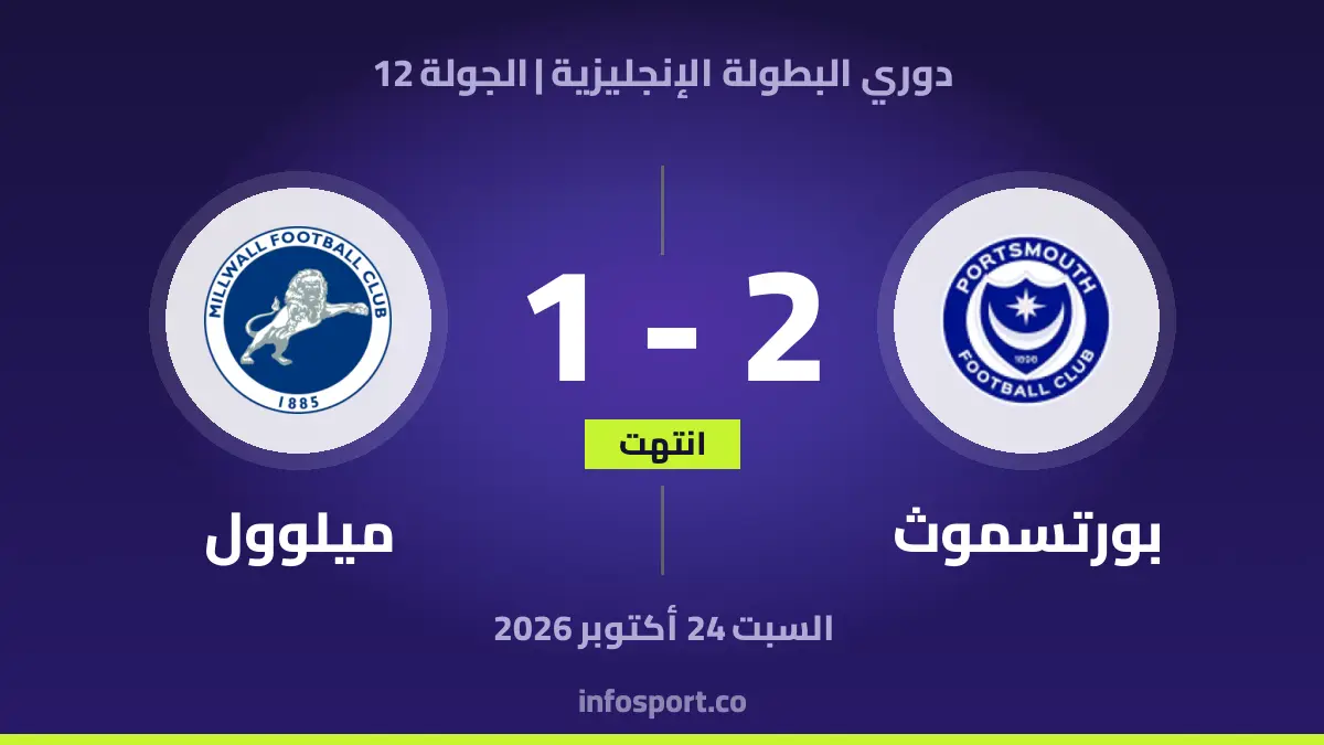 بورتسموث – ميلوول