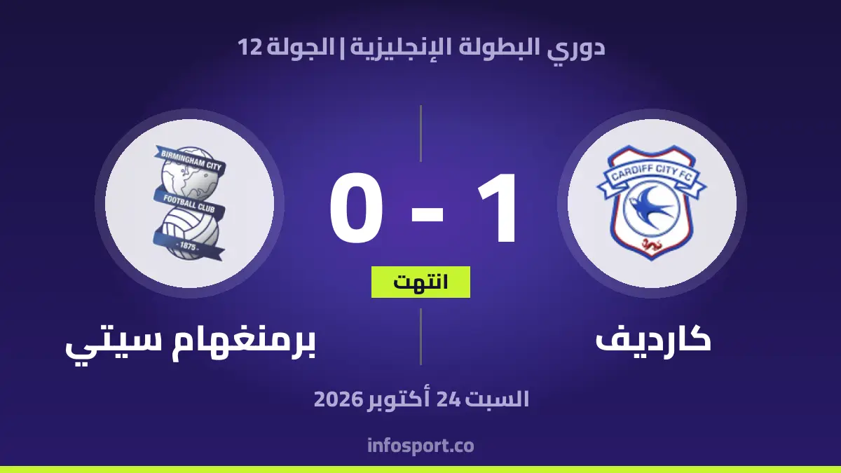 Cardiff – برمنغهام سيتي