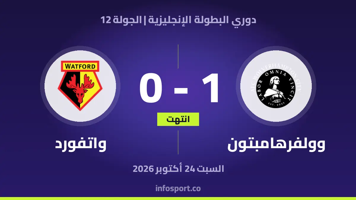 وولفرهامبتون – واتفورد